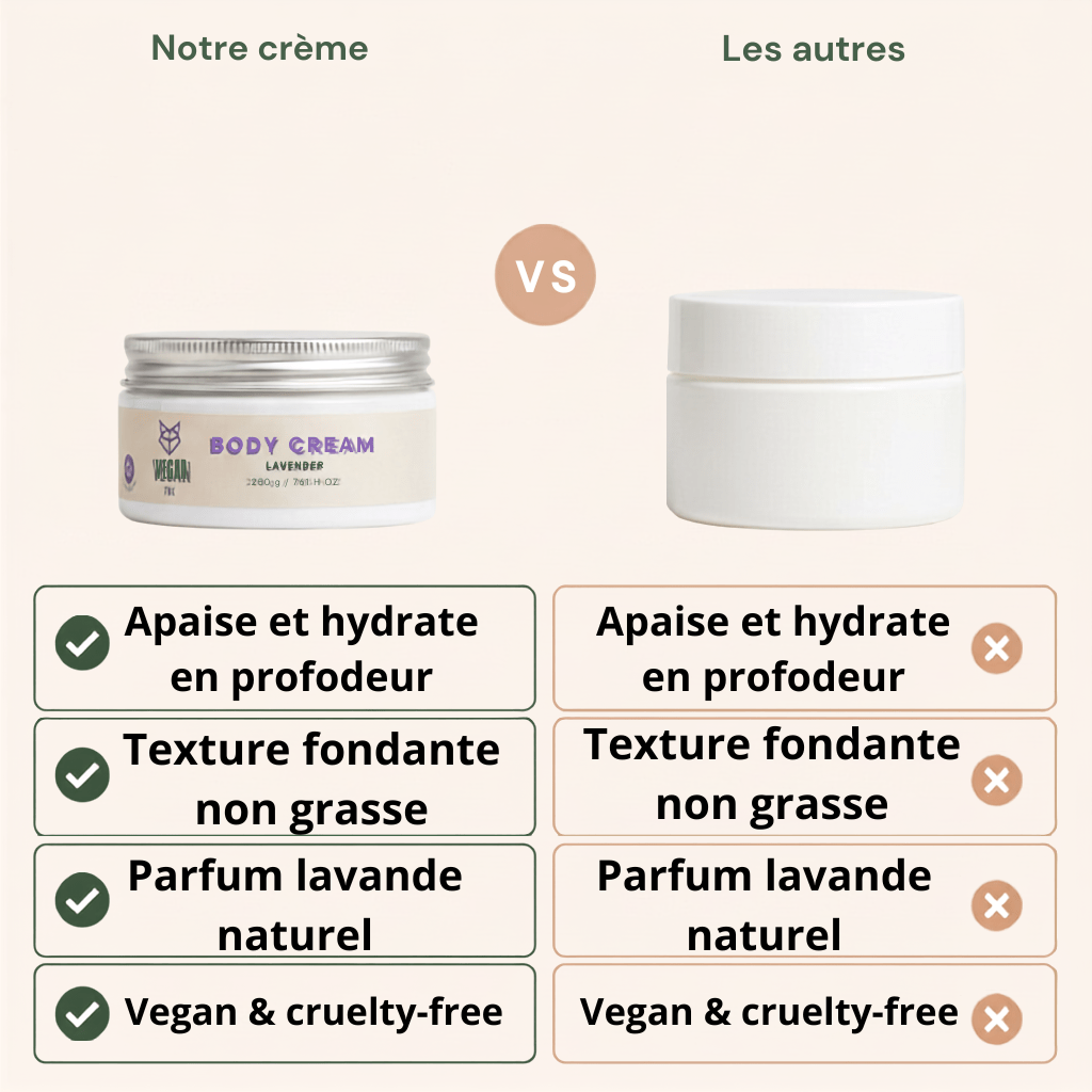 Crème Corps Lavande — Rituel Apaisant pour une Peau Soyeuse & une Nuit Sereine