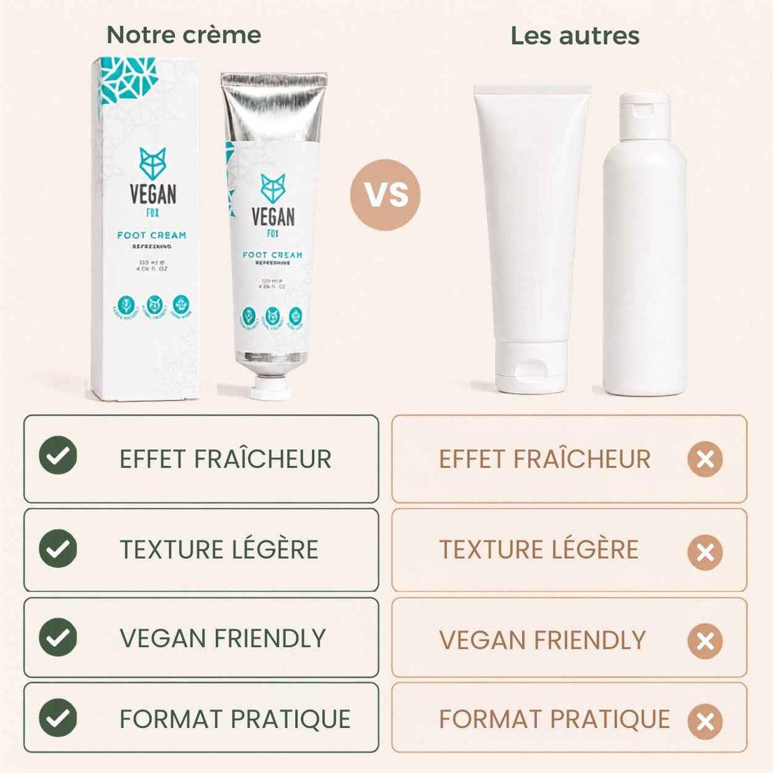 Éclat Immédiat & Peau Lisse Dès la 1ère Utilisation