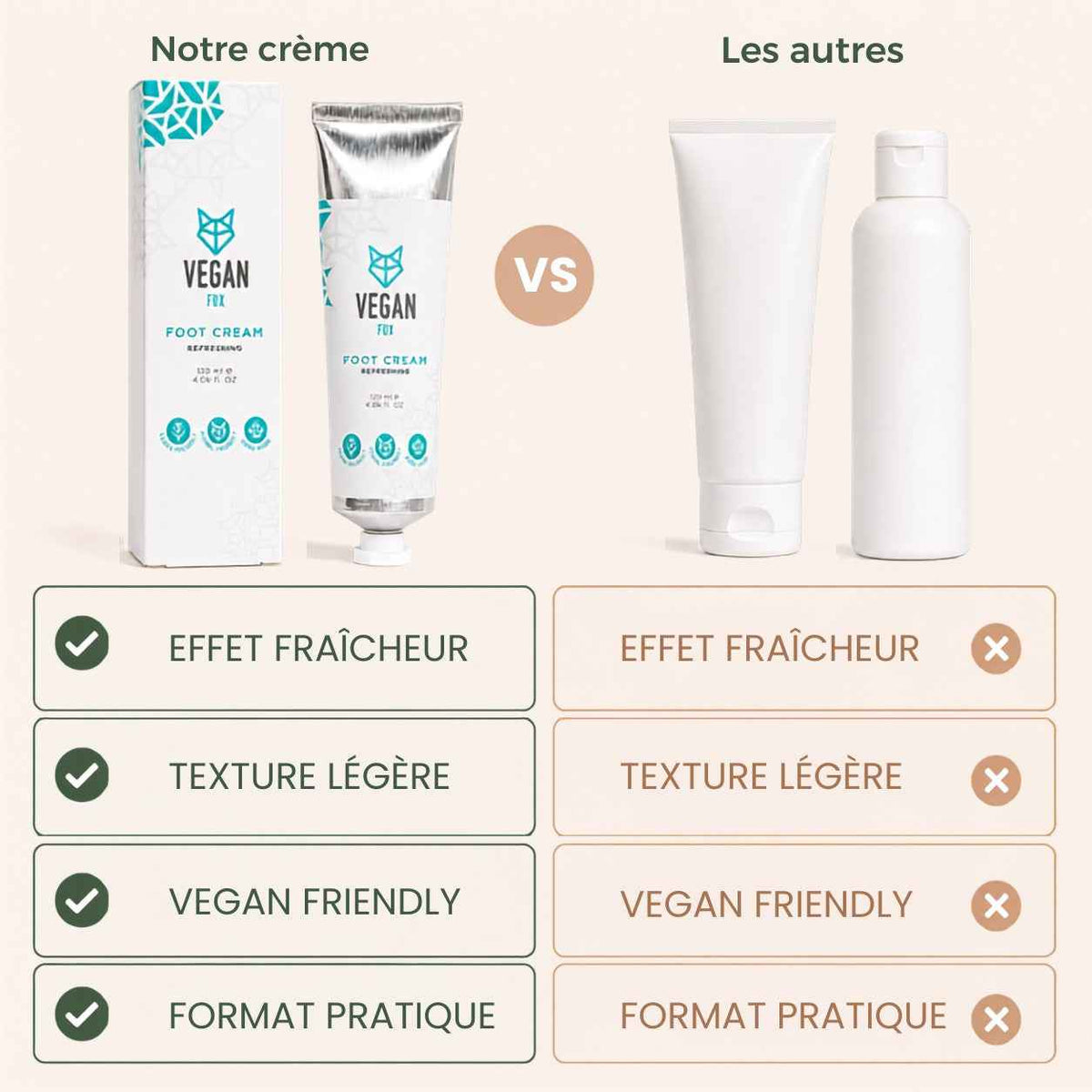 Éclat Immédiat & Peau Lisse Dès la 1ère Utilisation