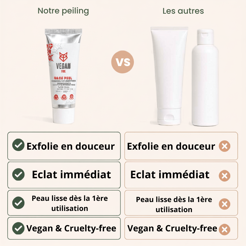 Peeling Visage Doux — Éclat Immédiat & Peau Lisse Dès la 1ère Utilisation